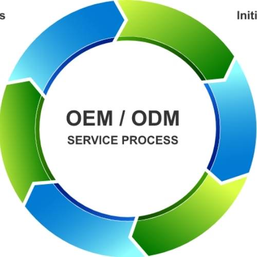 OEM and ODM Service