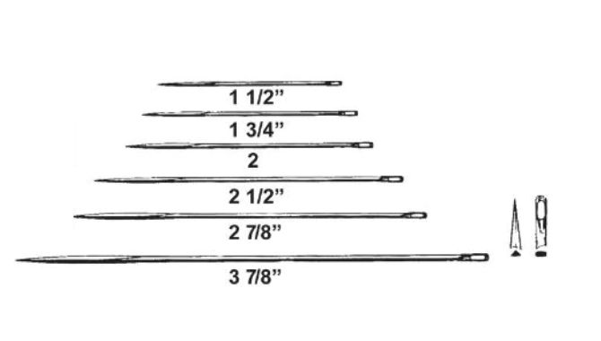 Length Range and Needle Finish