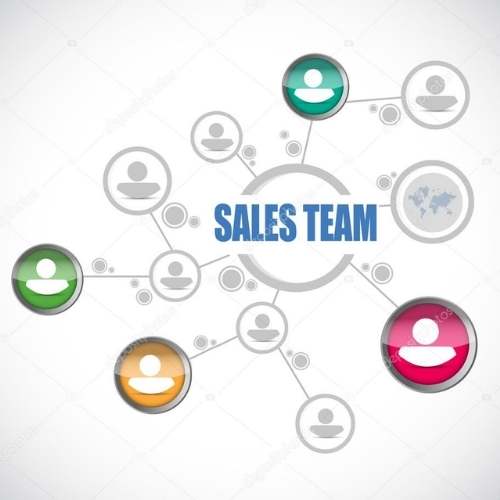 We Have Team of Service & Sales Professionals.