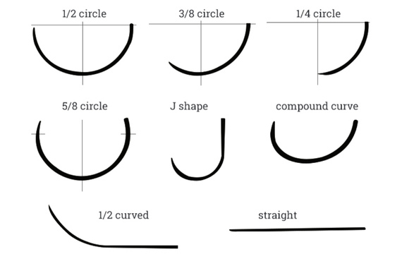 Round Bodied Needle